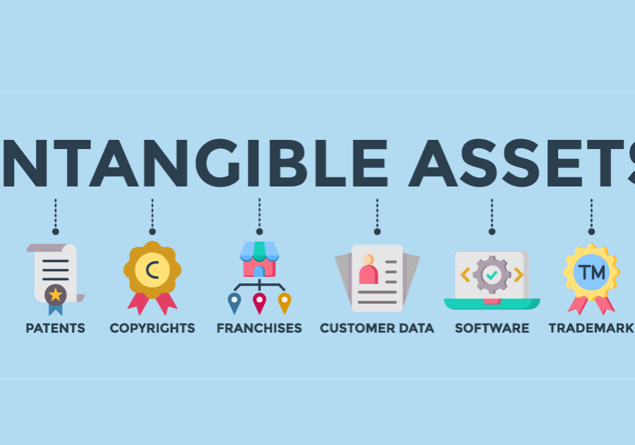 Intangible assets